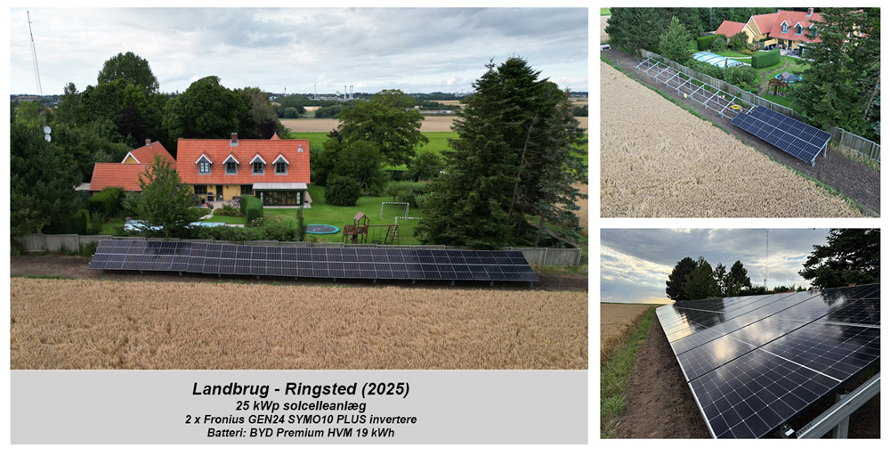 Jordmonteret solcelleanlæg til landbrug – Ringsted (2025) – 22 kWp