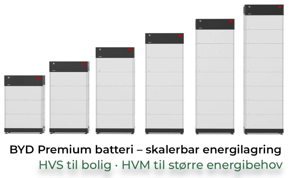BYD Premium HVS og HVM batteri til solcelleanlæg – skalerbar energilagring fra 5,12 til 22,1 kWh