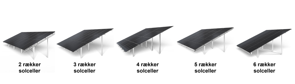 Jordmonteret solcelleanlæg med 2 til 6 rækker solceller – fleksible marksystemer
