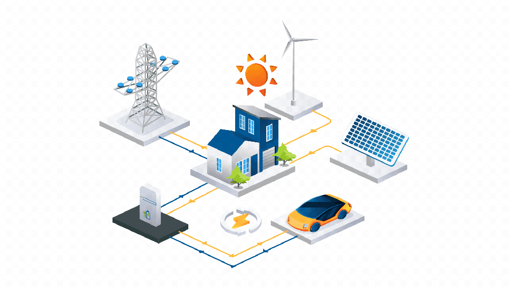 Smart hjem med solcelleanlæg og V2X