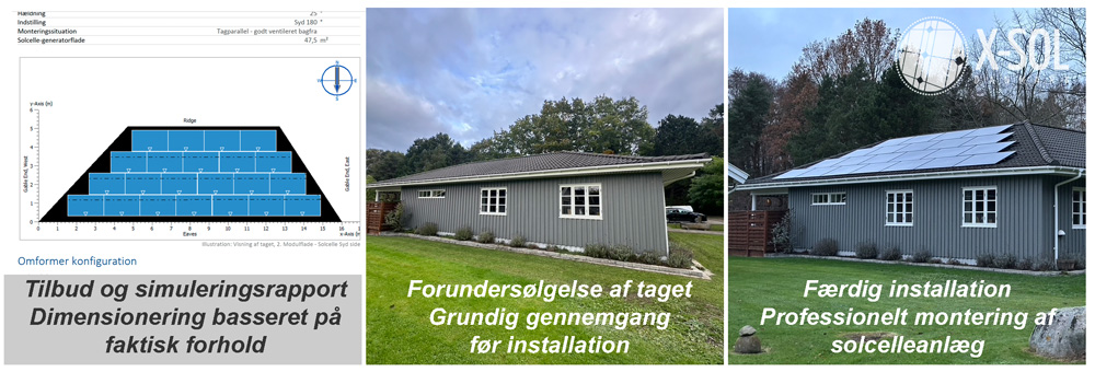 før og efter installation solceller på tag