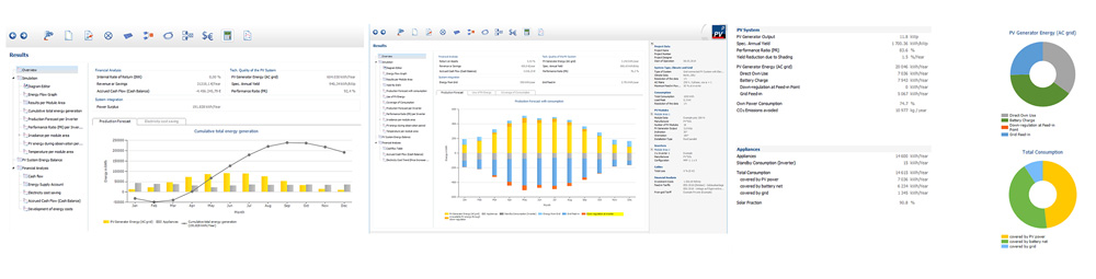 Simuleringresultat for solcelleanlæg med beregnet elproduktion og forventet årlige ydelse