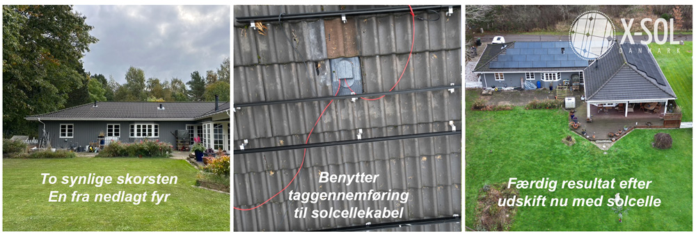 Taggennemføring til solcellekabel under solceller
